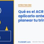 Qué es el ACR (Análisis Crítico de la Realidad) y cómo aplicarlo antes de planear tu trimestre de Educación Física - ProfeDeEF.com