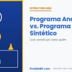 Programa Analítico vs. Programa Sintético en Educación Física: qué construye cada quién - ProfeDeEF.com