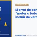 El error que cometemos al confundir “meter a todos” con incluir de verdad - ProfeDeEF.com