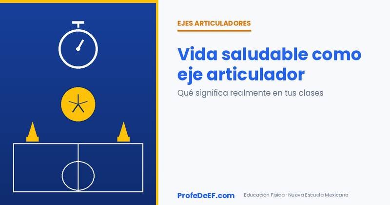 Vida saludable como eje articulador: qué significa realmente en tus clases de Educación Física (NEM)
