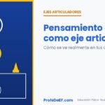 Pensamiento crítico como eje articulador: cómo se ve realmente en tus clases de Educación Física (NEM) - ProfeDeEF.com