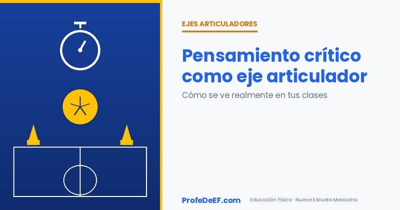 Pensamiento crítico como eje articulador: cómo se ve realmente en tus clases de Educación Física (NEM)
