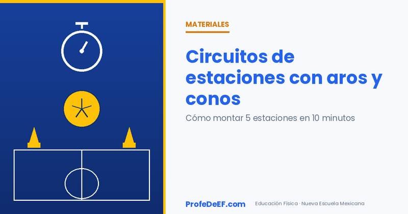Circuitos de estaciones con aros y conos: cómo montar 5 estaciones en 10 minutos - ProfeDeEF.com