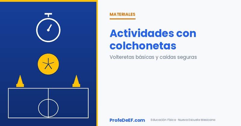 Actividades con colchonetas: volteretas básicas y caídas seguras en Educación Física - ProfeDeEF.com