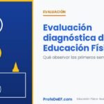 Evaluación diagnóstica de Educación Física: qué observar las primeras semanas - ProfeDeEF.com