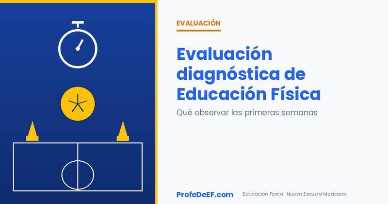 Evaluación diagnóstica de Educación Física: qué observar las primeras semanas